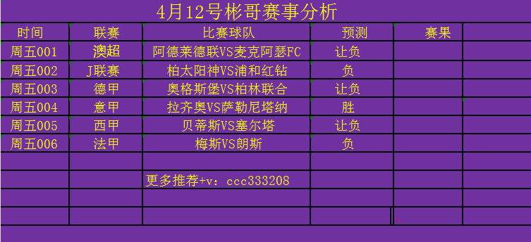 欧洲联赛几大冠军球队集体退出超级联赛，本土联赛剧情迭起的简单介绍