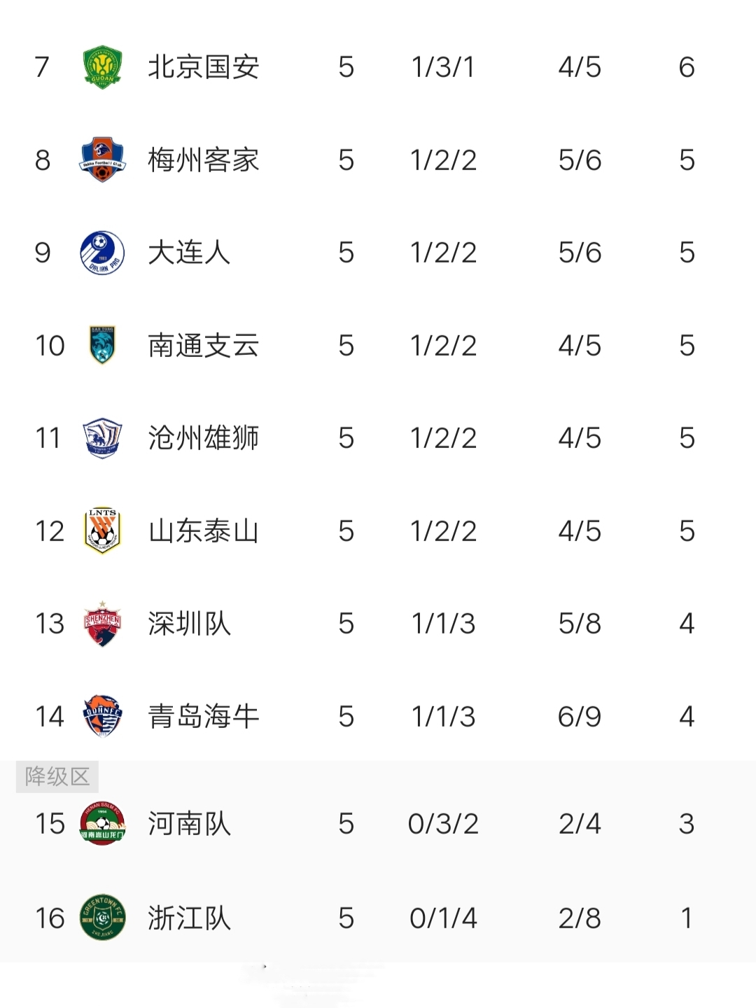 九游体育-阿拉维斯遭遇四连败，保级形势堪忧的简单介绍