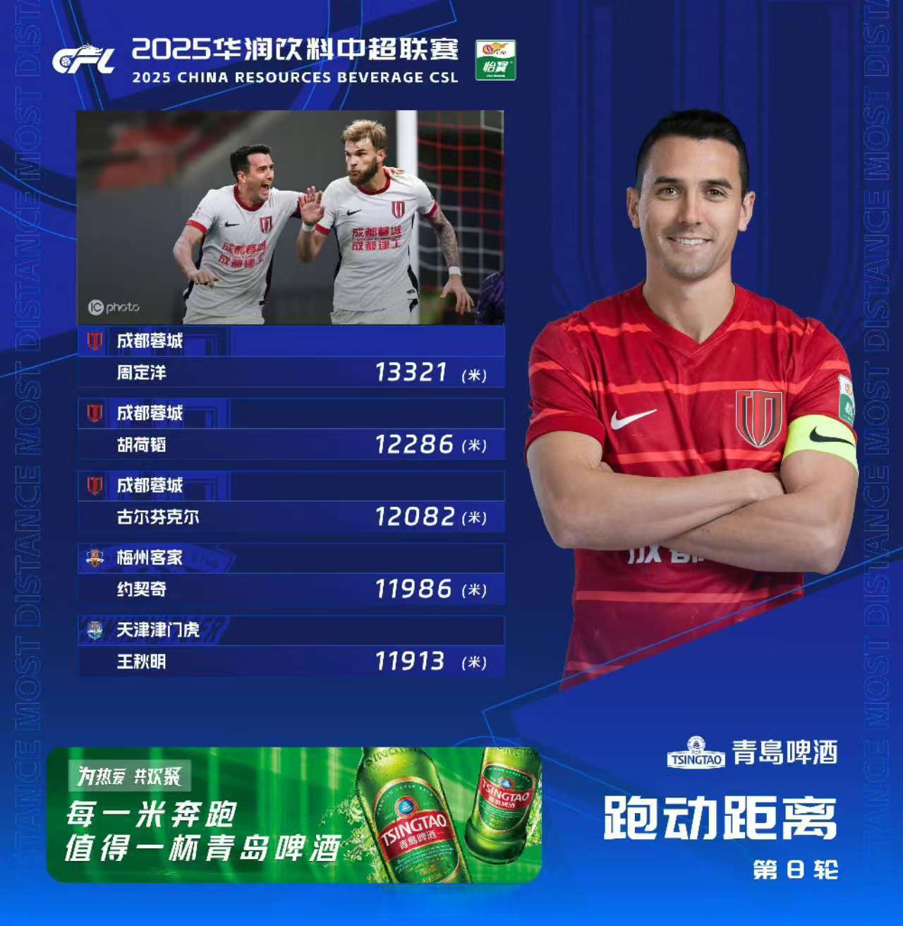 九游体育网页版入口-球队主力球员发挥出色，领跑全场